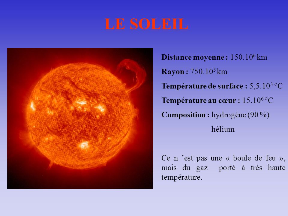 temperature de surface du soleil